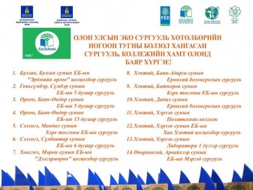 2 ДАХЬ УДААГИЙН ОЛОН УЛСЫН ЭКО СУРГУУЛЬ НОГООН ТУГИЙН БОЛЗОЛОО ХАНГАВ