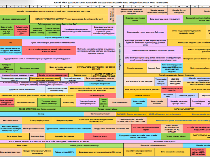 2025-2026 ОНД ЗОХИОН БАЙГУУЛАХ ОЛОН НИЙТИЙН АРГА ХЭМЖЭЭНИЙ ХӨТӨЛБӨР