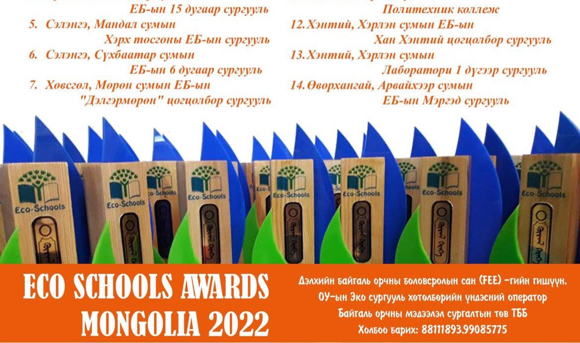 2 ДАХЬ УДААГИЙН ОЛОН УЛСЫН ЭКО СУРГУУЛЬ НОГООН ТУГИЙН БОЛЗОЛОО ХАНГАВ